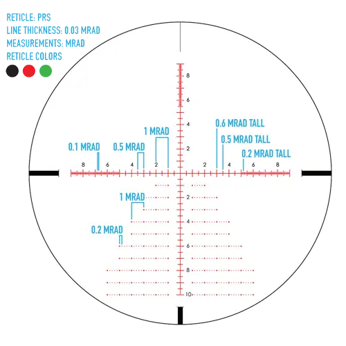 Zielfernrohr Sightmark Latitude 6,25-25 x 56 Fritzmann
