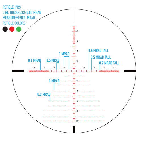 Zielfernrohr Sightmark  Latitude 6,25-25 x 56