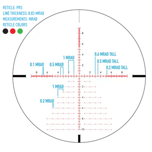 Zielfernrohr Sightmark  Latitude 6,25-25 x 56 Fritzmann