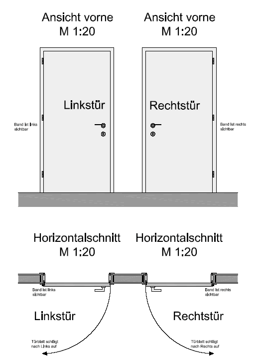 Sicherheitstür – mit 4 Fenstern Anthrazit