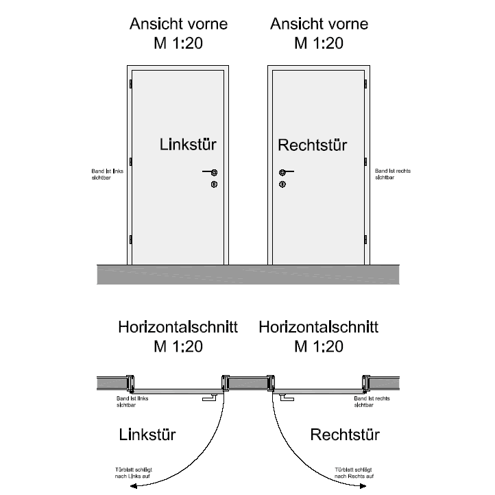 Sicherheitstür – mit 4 Fenstern Anthrazit Habee