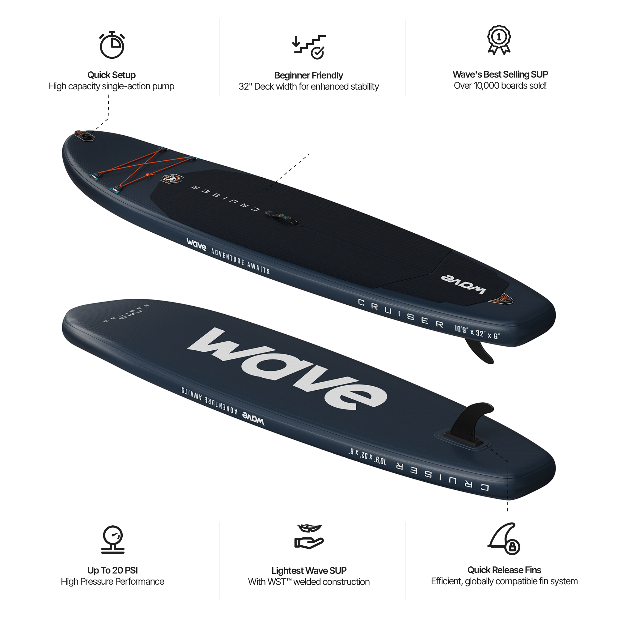 Stand Up Paddel / Sup Board - Wave The Cruiser 3.0 Größe: 10'9 Navy