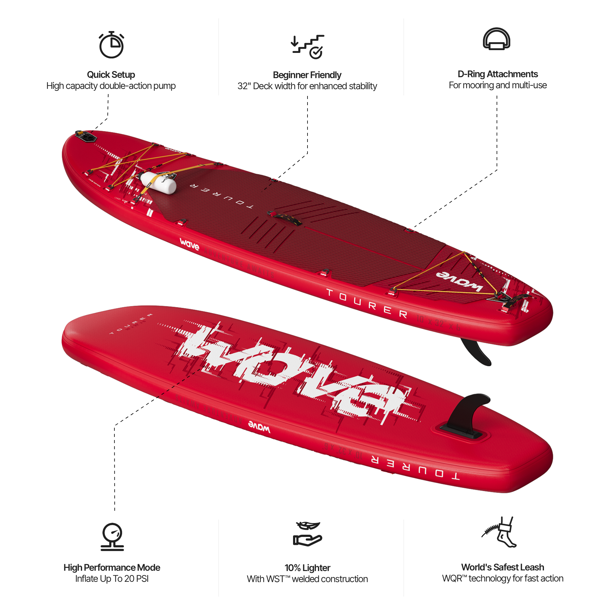 Stand Up Paddel / Sup Board - Wave The Tourer 3.0 Größe: 11'3 Rot